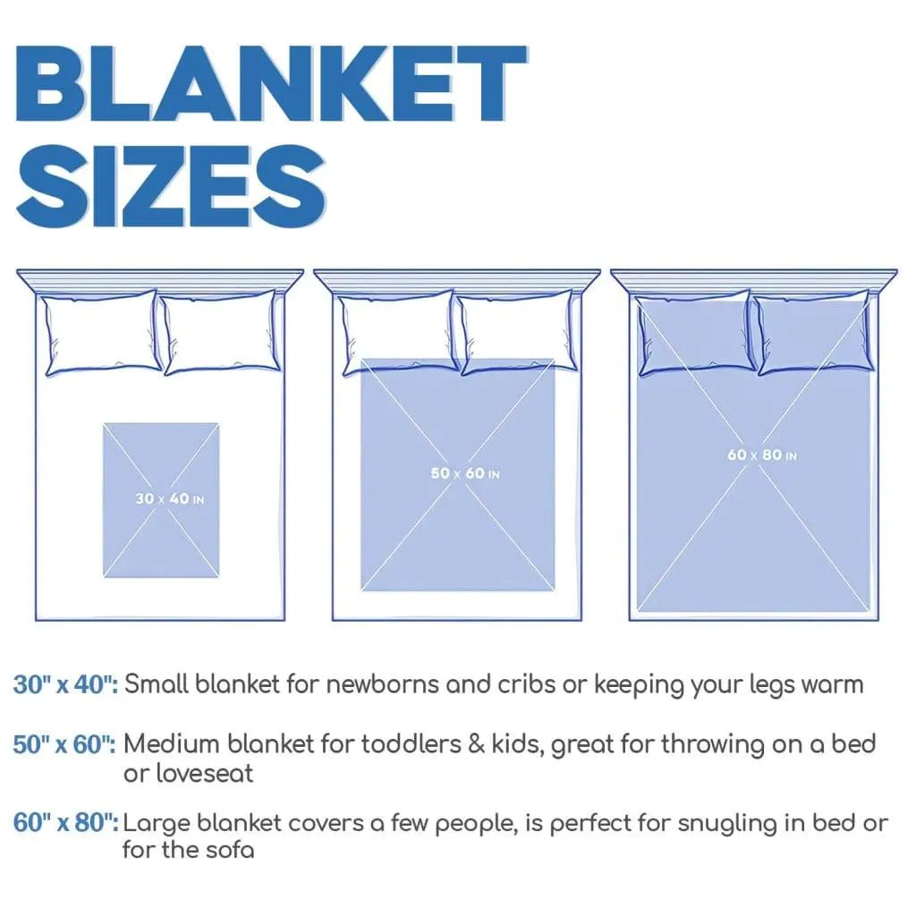 Matthew 2122 If You Believe You Will Receive Fleece Blanket - Christian Blanket - Bible Verse Blanket